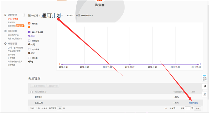 计划就是用来圈淘宝客的,大店都会有很多长期稳定的大淘客和他们合作